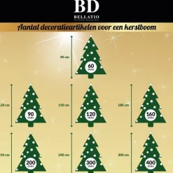 Decoris Kerstballen - 12 stuks - goudkleurig - mat en glans Hot