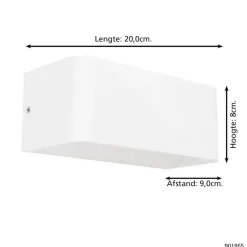 EGLO connect.z Sania-Z Wandlamp - 20 cm - Wit - RGB - Zigbee New