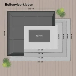 Eva Interior Buiten vloerkleed - Sage- Zwart - 200x290 cm Sale