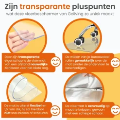 Goliving Vloerbeschermer bureaustoel - 90x120cm - Bureaustoelmat Online