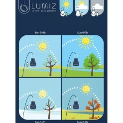Lumiz Solar Buitenverlichting Goudsbloem Set - 2 stuks Hot