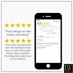 LW Collection Wandklok Fargo zwart 55cm Best