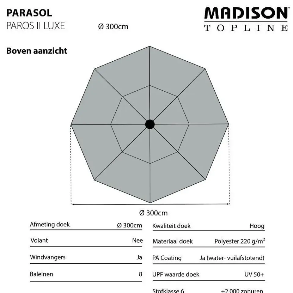 Madison - Parasol Paros II Round Sage Green - 300cm - Groen Online