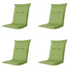 Madison - Tuinstoelkussen Lage Rug Rib lime - Ca. 105x50 cm - Set van 4 Hot
