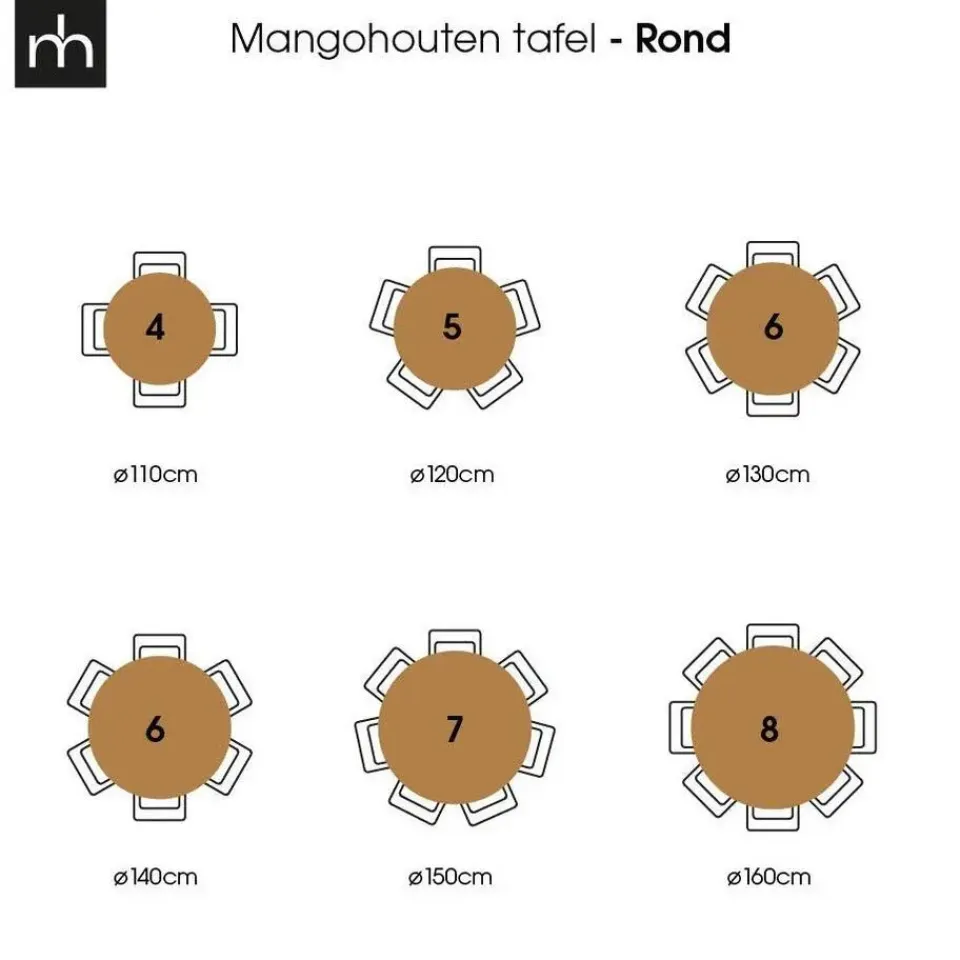 Mangohoutonline - Eettafel Madison 150cm Rond - Bruin - Mahom Hot
