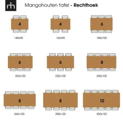 Mangohoutonline - Eettafel Memphis 280x120cm Rechthoekig - Bruin - Mahom Discount