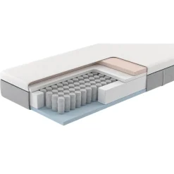 Leen Bakker Matras Lars pocketvering - 90x210x25 cm Hot