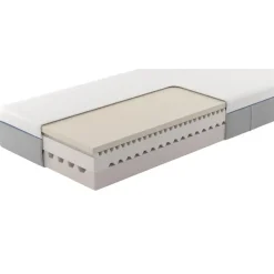 Leen Bakker Matras Lisa comfortschuim - 120x200x25 cm Hot