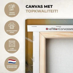 MuchoWow Canvas Schilderij 120x80cm Bloemen Kunst Natuur Online