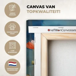 MuchoWow Canvas Schilderij 90x60cm Bloemen Watercolor Kunst New