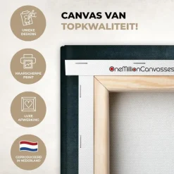 MuchoWow Canvas Schilderij 90x60cm Kruiden Specerijen Lepels