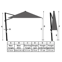 Platinum Challenger vierkante parasol T1 Premium 3,5x3,5 m - Manhattan Sale