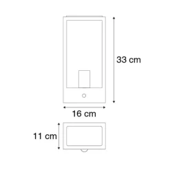 QAZQA buitenlampen met sensor rotterdam groen e27 New
