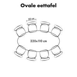 QUVIO Eettafel Sofia – Ovaal – 220x100 cm – Kruispoot – Zwart Discount