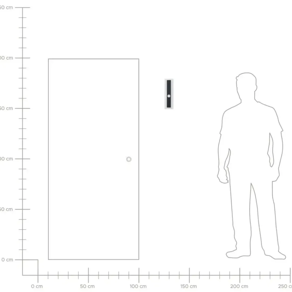 Beliani SAVANE - Wandlamp - Zwart - 30 cm - Staal Online