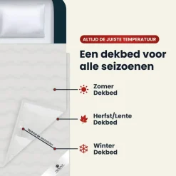 Troonz Dekbed Portofino - 4 Seizoenen - Tweepersoons dekbed - 140x200 Discount