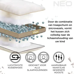 Vitapur Kinderkussen - Traagschuim vulling - 40x60 cm Sale