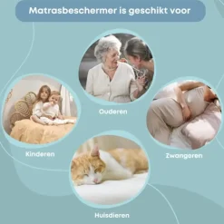 Zavelo Waterdichte Matrasbeschermer Splittopper Hoeslaken Badstof-Lits-jumeaux (180x... Online